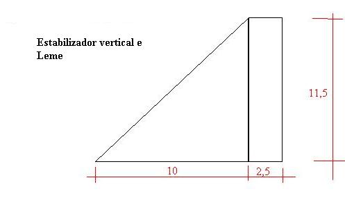 Estabilizador_vertical.jpg