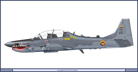 Força Aérea da Colombia